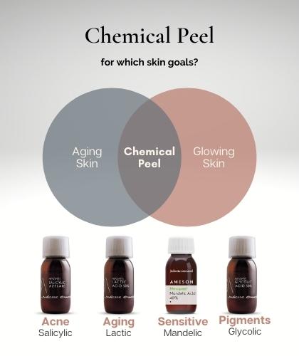 best chemical peel for aging skin and glowing skin