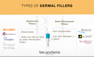 face fillers singapore bio aesthetic laser clinic